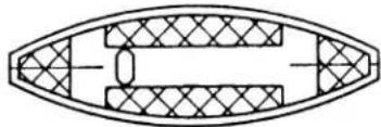 Porter-Cable 557 - SELECCIÓN DE LA GALLETA - 2
