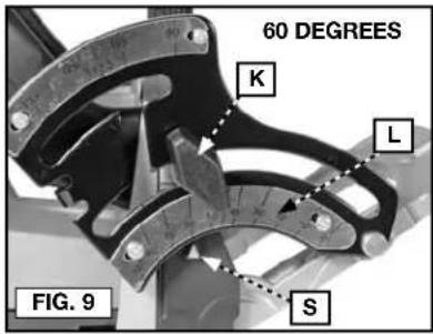 Porter-Cable 557 - RÉGLAGE DE L'ANGLE (FIG. 8-11) - 1
