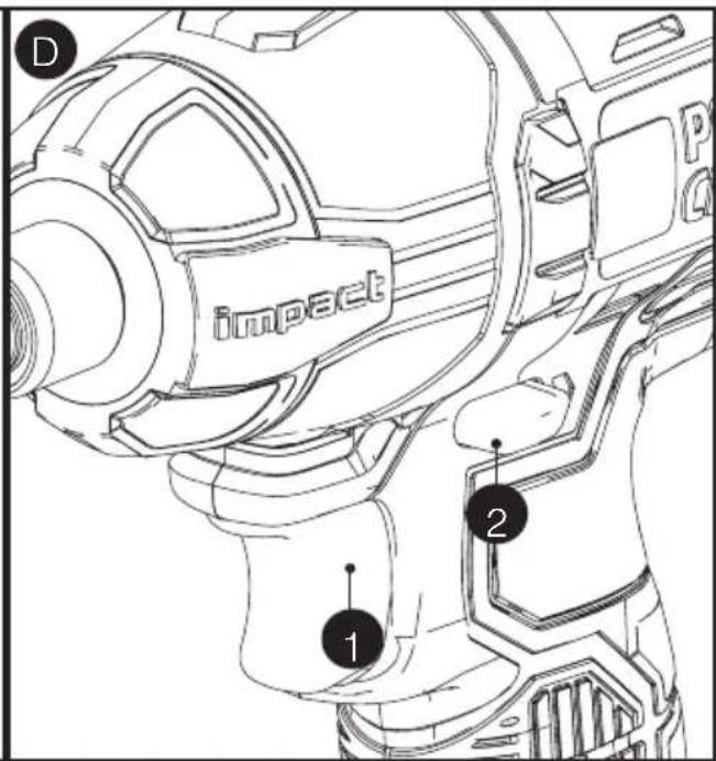 Porter-Cable PCC641 - DESCRIPCIÓN DE LAS FUNCIONES - FIGURA A - 2