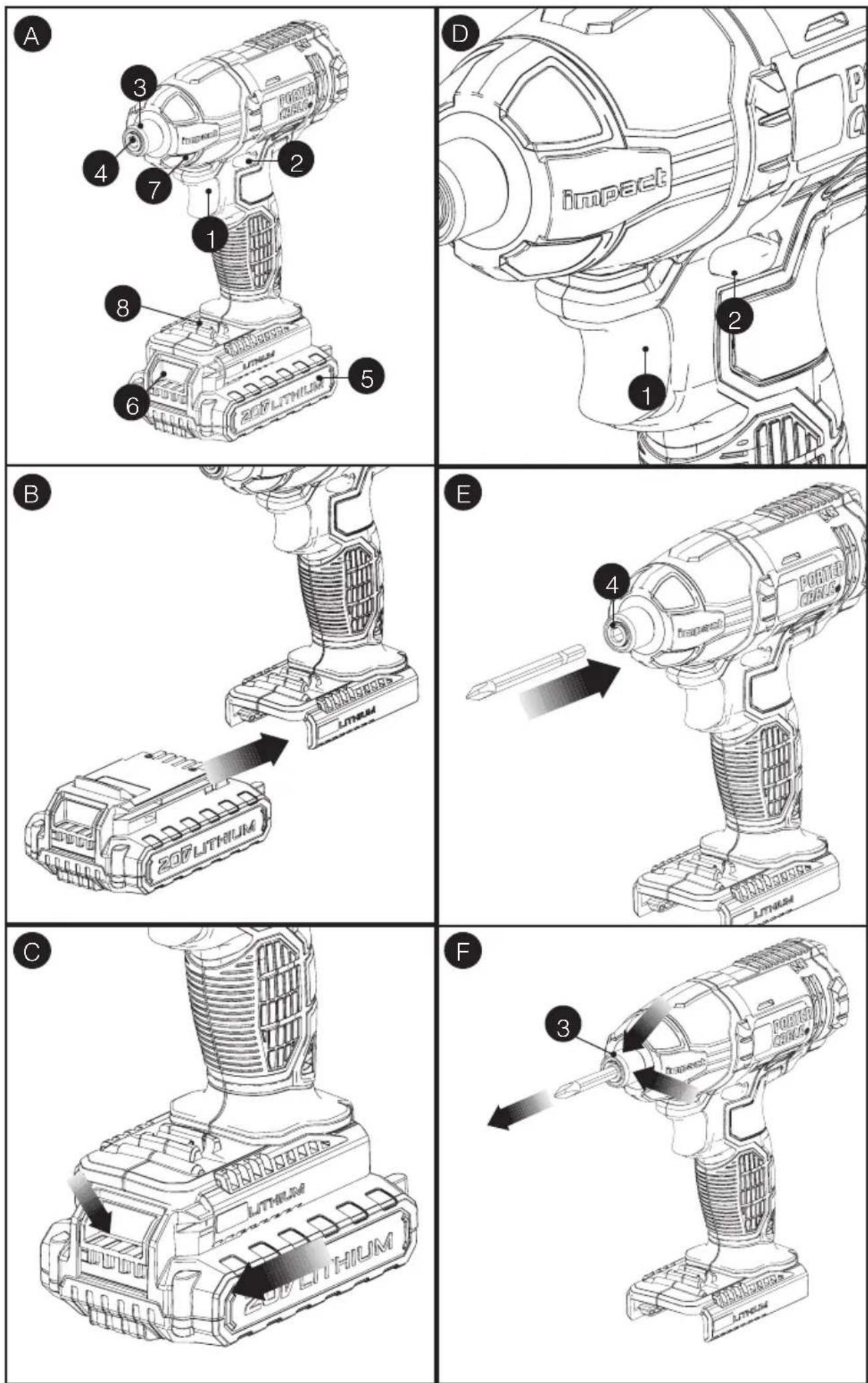 Porter-Cable PCC641 - FUNCTIONAL DESCRIPTION Figure A - 1