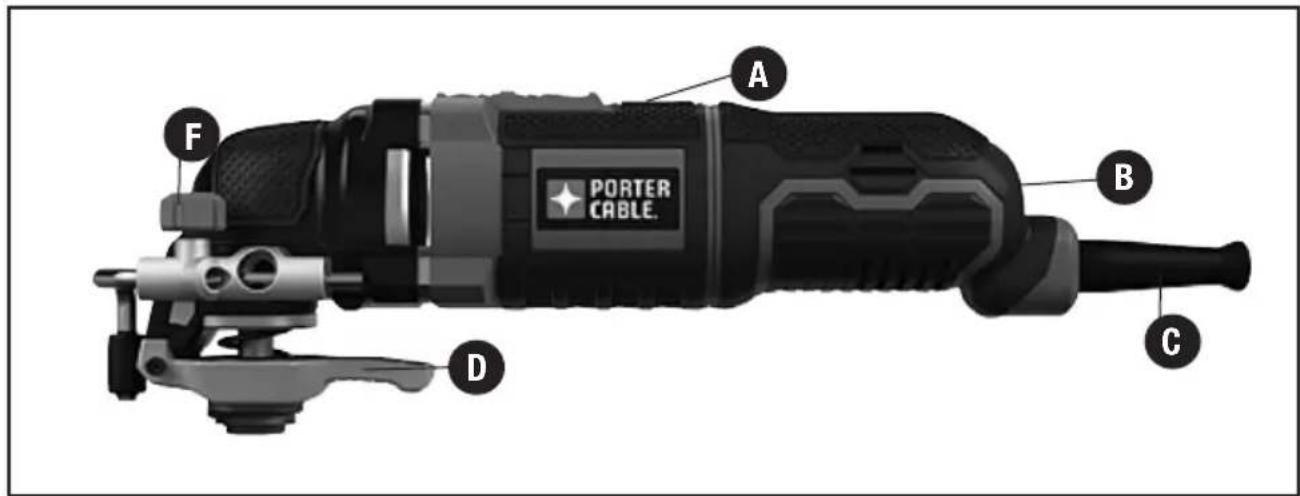 Porter-Cable PCE605 - SÍMBOLOS - 1