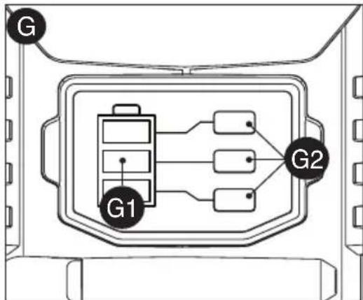 Porter-Cable PCCK640 - Indicateur de niveau de charge - figure G - 1