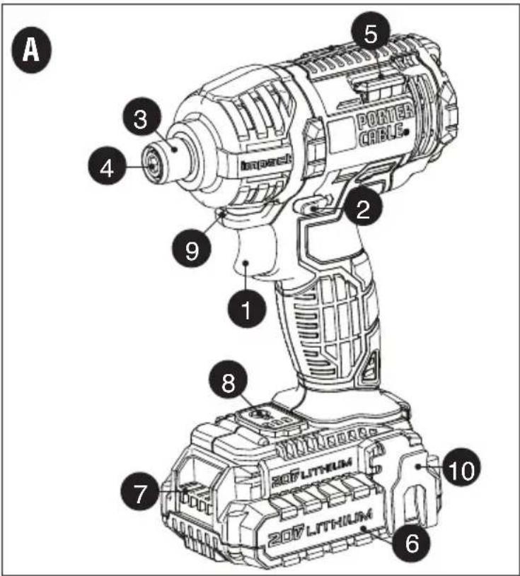 Porter-Cable PCCK640 - Figure A - 1