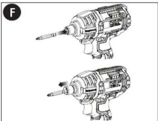 Porter-Cable PCCK640 - QUICK RELEASE CHUCK - fFIGURE f - 1