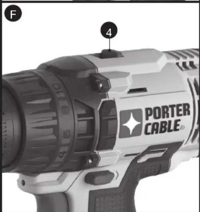 Porter-Cable PCC601 - PORTER CABLE. - 2