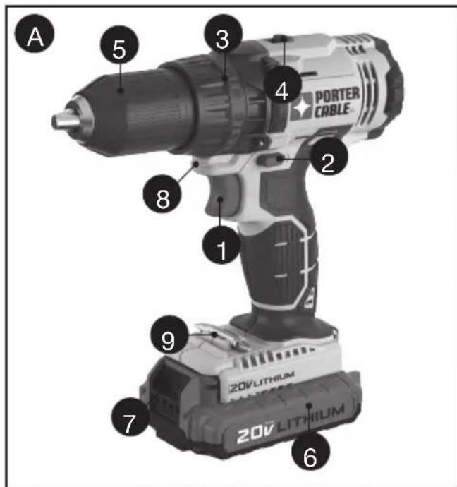 Porter-Cable PCC601 - Directives de sécurité importantes pour les chargeurs de piles - 1
