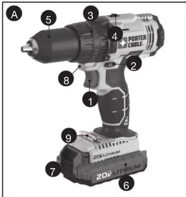 Porter-Cable PCC601 - Instrucciones de seguridad importantes para los cargadores de baterías CONSERVE ESTAS INSTRUCCIONES: Este manual contiene instrucciones de seguridad importantes para los cargadores de baterías. - 1