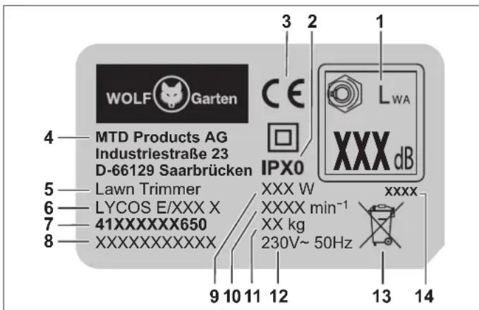 Wolf Garten LYCOS E350 T - Huomaa - 1