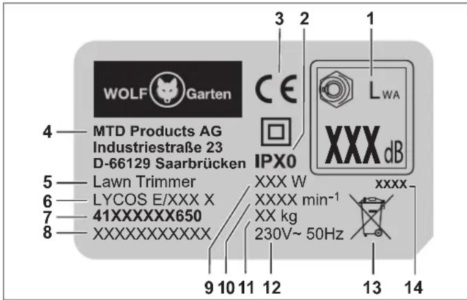 Wolf Garten LYCOS E350 T - Henvisning - 1