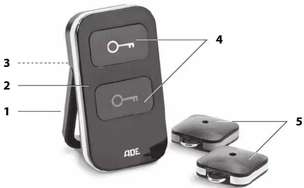 ADE KF 1600 - Auf einen Blick - 1
