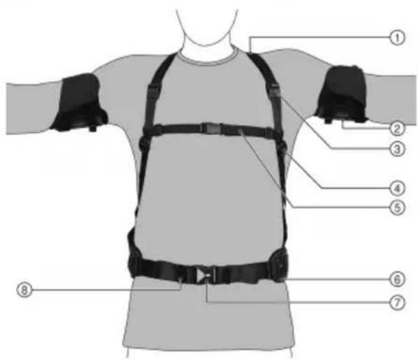 HILTI EXOO1 - Product safety - 1