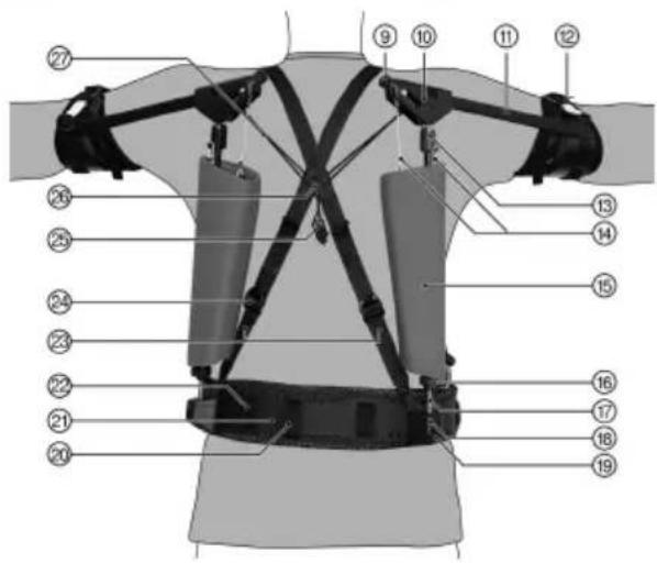 HILTI EXOO1 - Product safety - 2