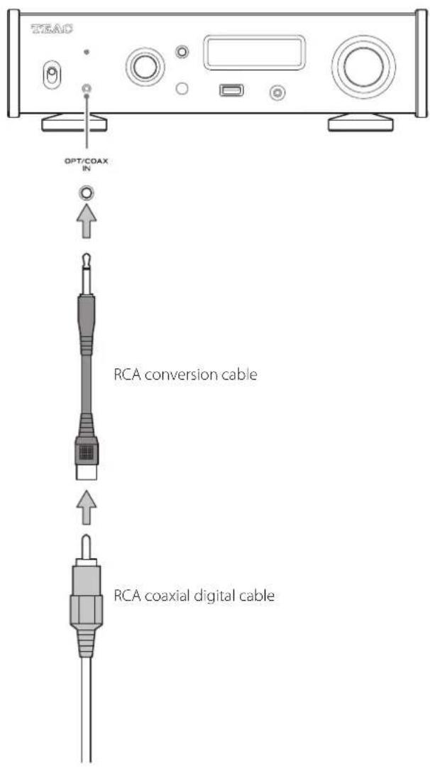 TEAC OPT/COAX IN RCA conversion cable RCA coaxial digital cable