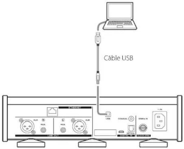 TEAC NT505X - Reliez le port USB de la face arrière de cette unité à l'ordinateur au moyen d'un câble USB. - 1
