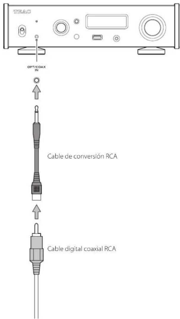 TIEAC OPT/COAX IN Cable de conversión RCA Cable digital coaxial RCA