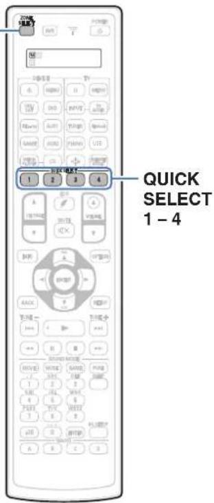 DENON AVCA110 - ZONE SELECT - 1