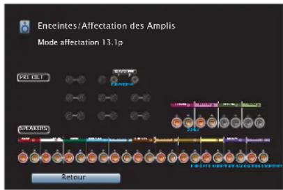 DENON AVCA110 - Annexe - 2