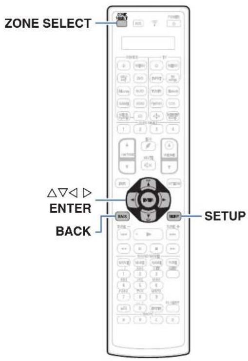 DENON AVCA110 - Plan du menu de l'interface graphique - 14
