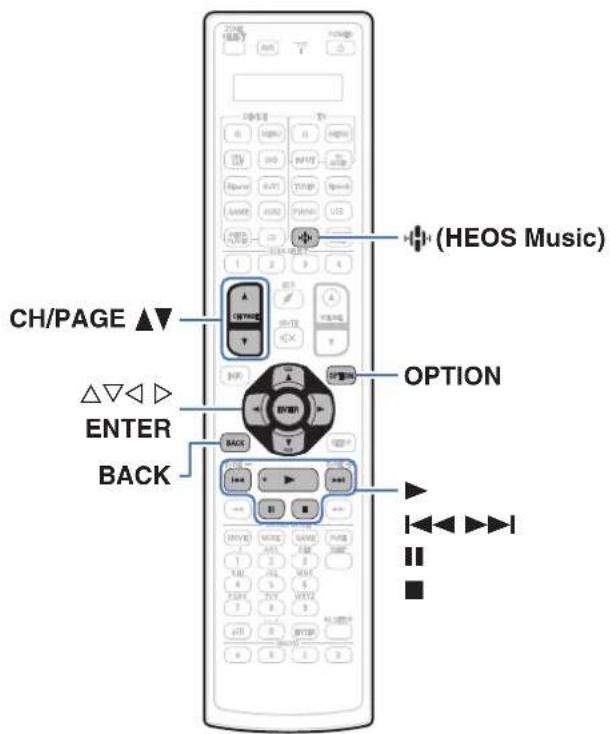 DENON AVCA110 - Lecture de fichiers stockés sur un ordinateur ou un stockage NAS - 1