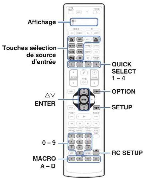DENON AVCA110 - Commande d'appareils externes avec la télécommande - 1
