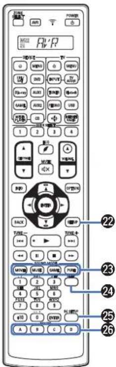 DENON AVCA110 - Télécommande - 8