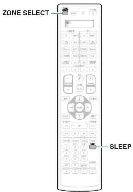 DENON AVCA110 - Fonction de minuterie sommeil - 1