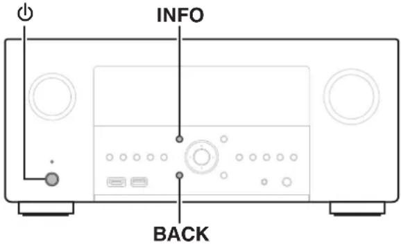 DENON AVCA110 - Réinitialisation des réglages d'usine - 1