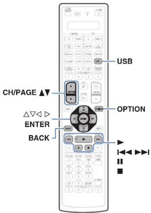 DENON AVCA110 - Lecture du contenu d'un dispositif mémoire USB - 1