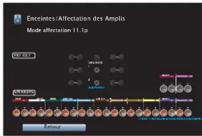 DENON AVCX6700H - Annexe - 2