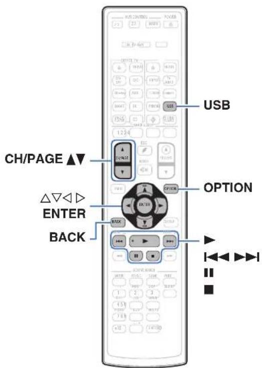 DENON AVCX6700H - Lecture du contenu d'un dispositif mémoire USB - 1