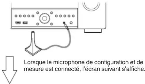 DENON AVCX6700H - Connectez le microphone de mesures et de configuration sur la prise SETUP MIC de cet appareil. - 1