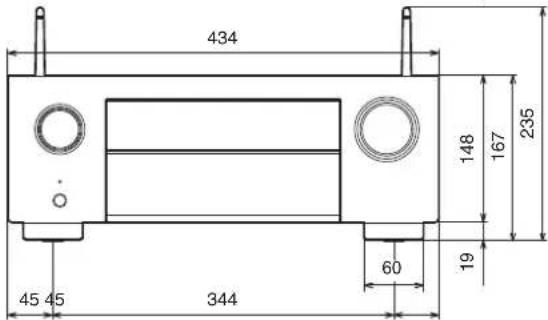 DENON AVCX6700H - ■ Dimensions (Unité : mm) - 3