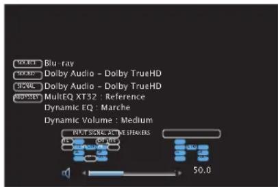 DENON AVCX6700H - Notification - 2