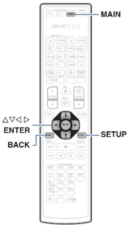 DENON AVCX6700H - Plan du menu de l'interface graphique - 14