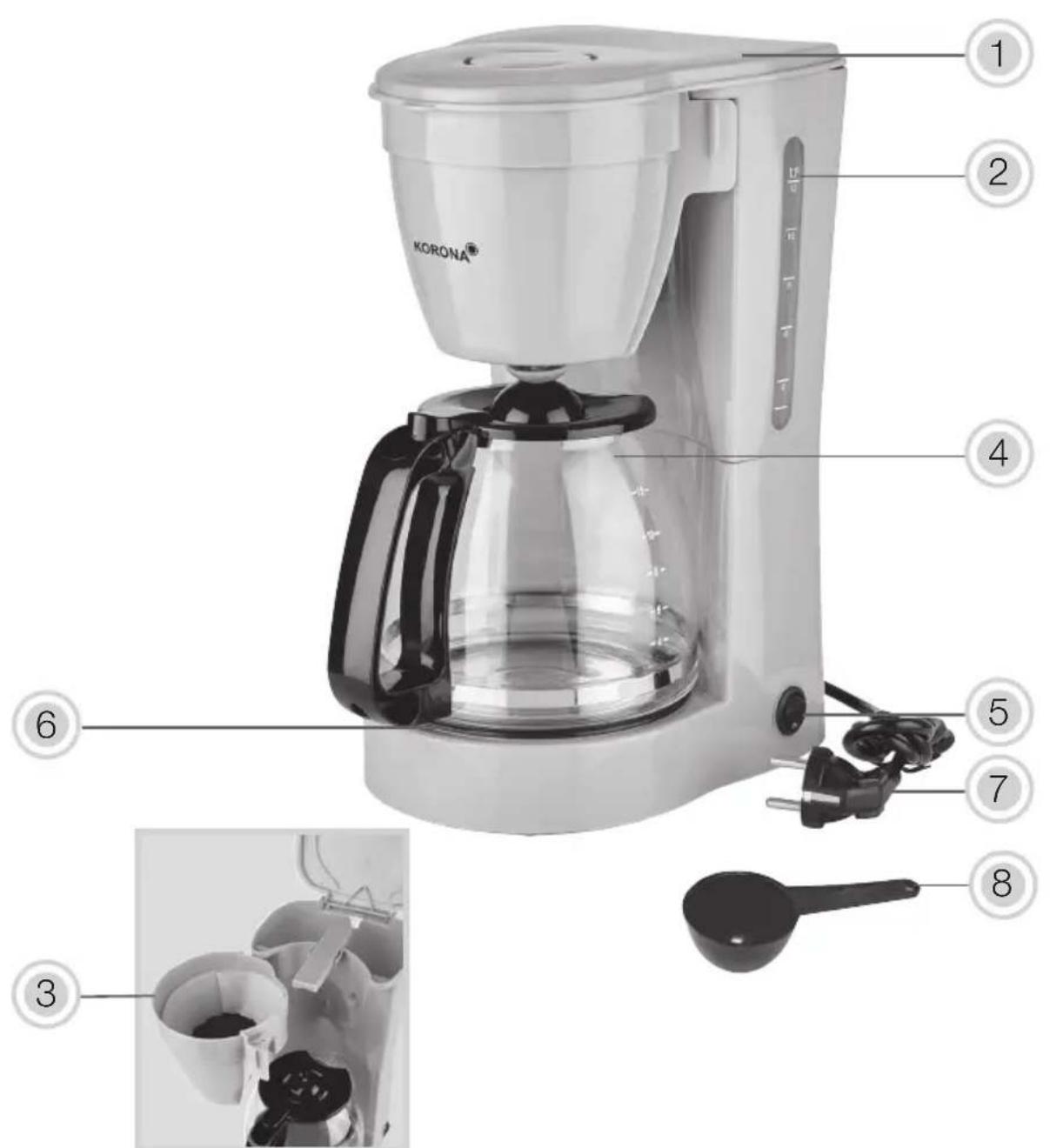 KORONA 10119 - SPECIALE VEILIGHEIDSINSTRUCTIES - 2