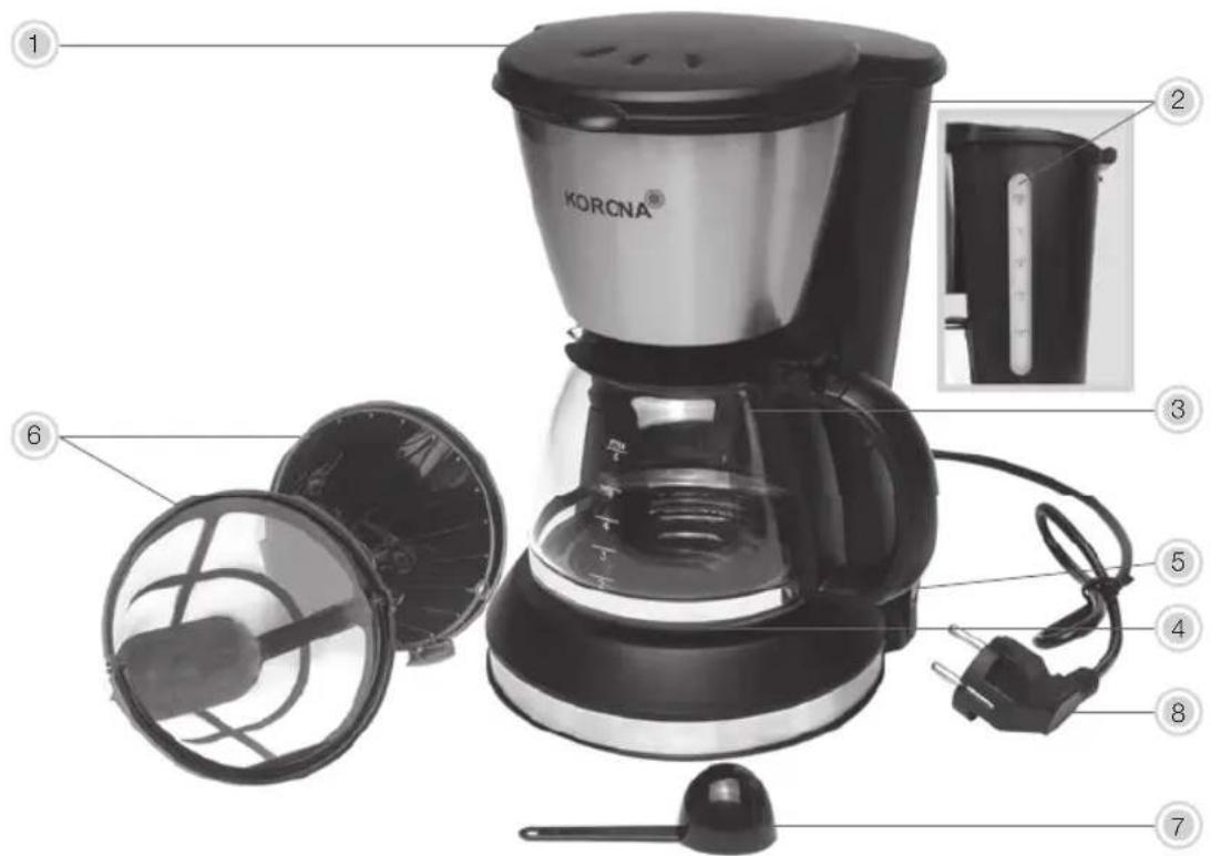 KORONA 12304 - Özel Güvenlik Talimatları - 2