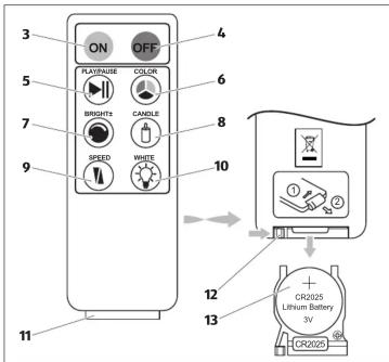 LightZone GTLT01 - Activer la télécommande - 1