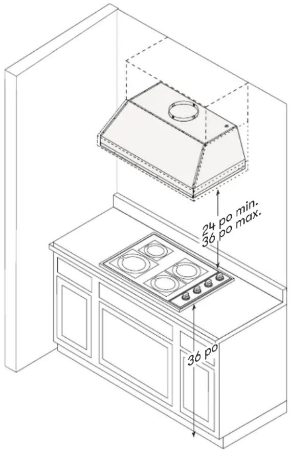 Zephyr Spruce AK9858BS - Hauteur de montage, dégagement et gaine - 1