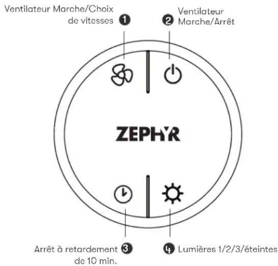 Zephyr Milano ZMLE42CS - Synchronisation - 1