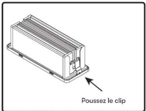 Zephyr Tornado III AK8300BSX - Retrait de la LED (FIG. G): - 1