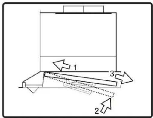 Zephyr Tornado III AK8300BSX - Installation des filtres deflecteurs pro, FIG. F: - 1