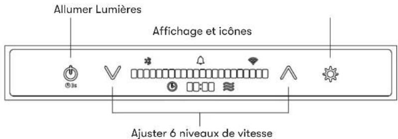 Zephyr Tidal II AK7448AS - Contrôles de proximité - 1