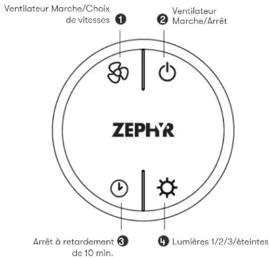 Zephyr Tidal II AK7448AS - Synchronisation - 1