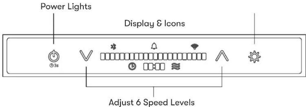 Zephyr Tidal II AK7448AS - Proximity Controls - 1