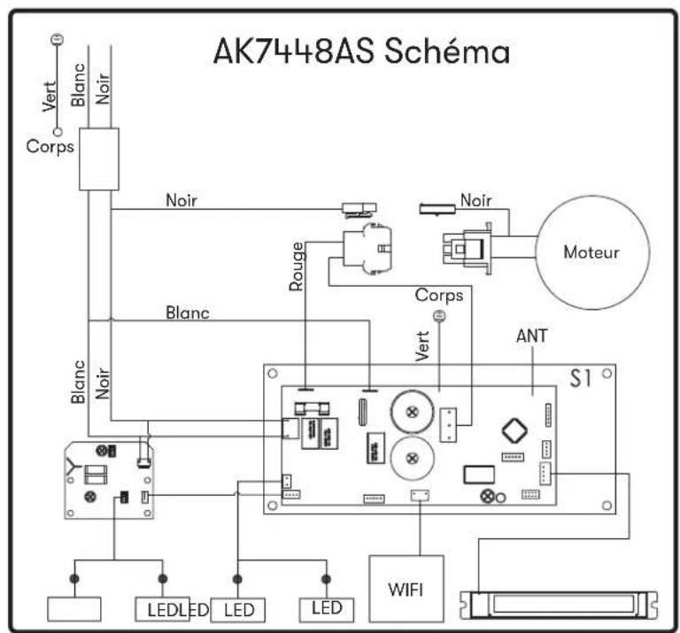 Zephyr Tidal II AK7448AS - Activer ACT™ - 3