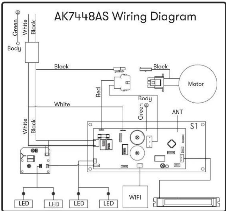 Zephyr Tidal II AK7448AS - Enabling ACT™ - 5