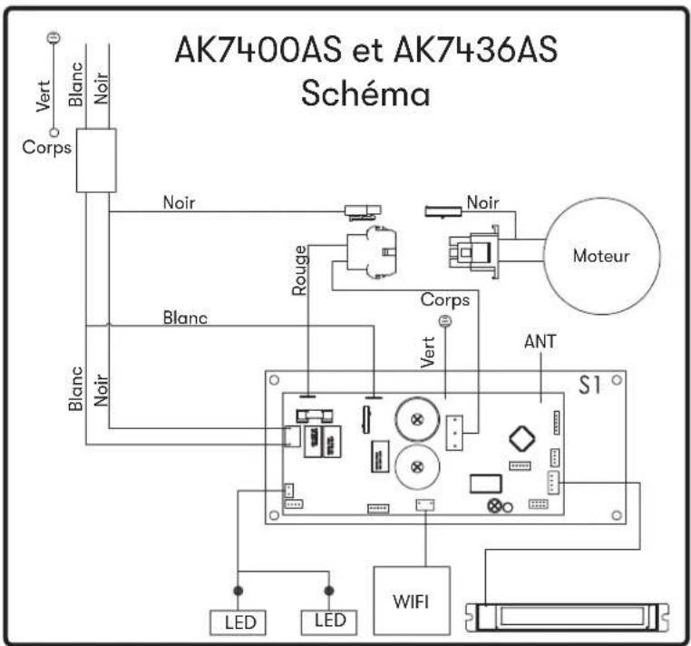 Zephyr Tidal II AK7448AS - Activer ACT™ - 1