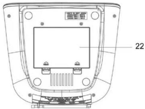 Soundmaster SCD1900 - BEDIENELEMENTE - 5