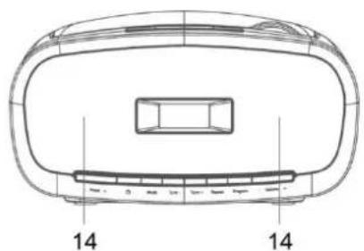 Soundmaster SCD1900 - EMPLACEMENT DES COMMANDES - 2