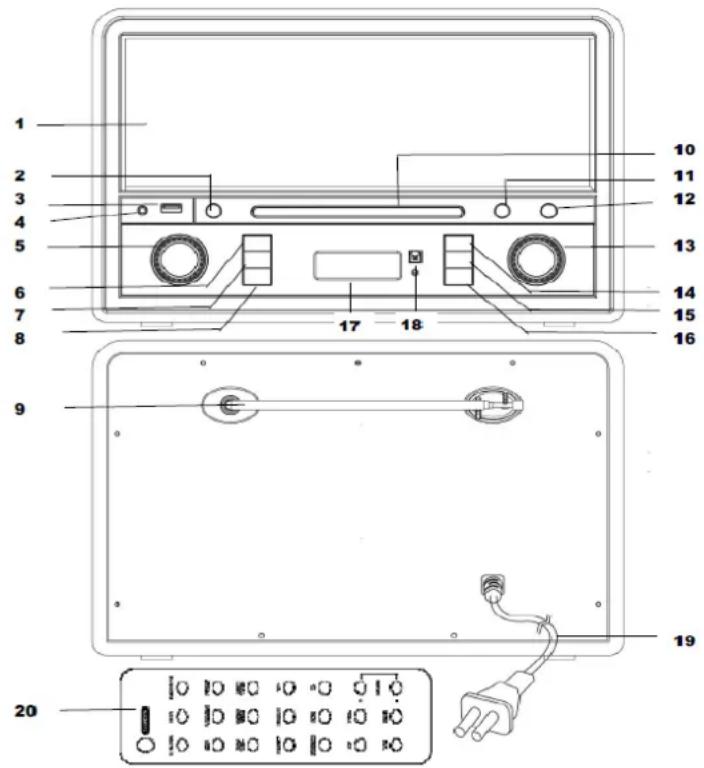 Soundmaster NR955 - POSIZIONE DEI CONTROLLI - 1